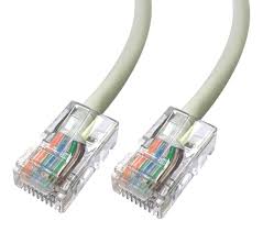 Lan Cable